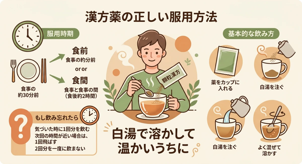 六君子湯の正しい飲み方と服用時のポイント