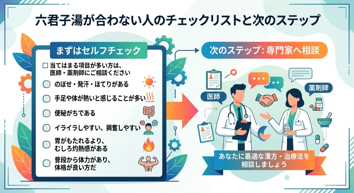 六君子湯が合わない人のチェックリスト