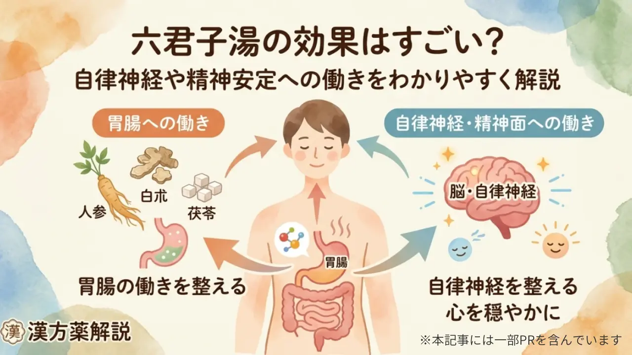 六君子湯が胃腸と自律神経を整える