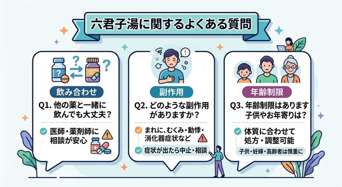 六君子湯に関するよくある質問と回答