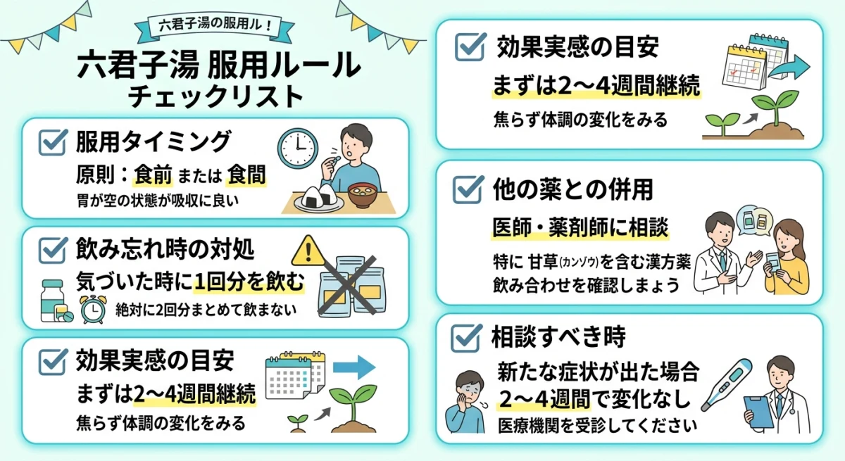 六君子湯を安心して服用するためのポイントチェックリスト