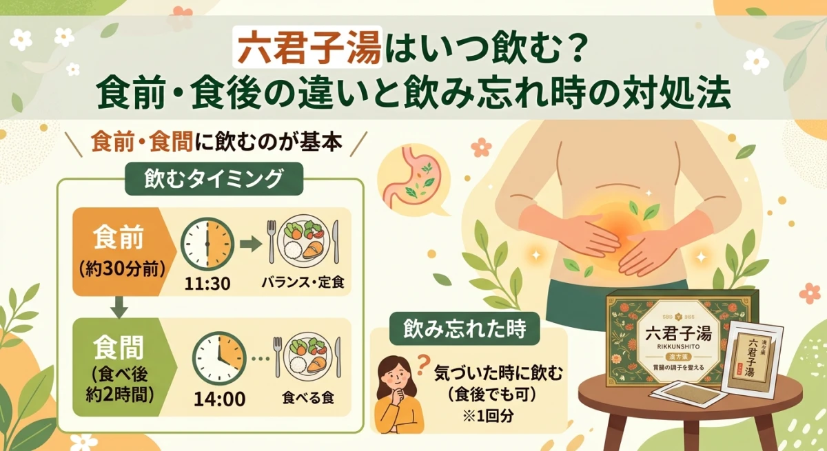 六君子湯の服用タイミングと胃腸の健康をイメージしたイラスト