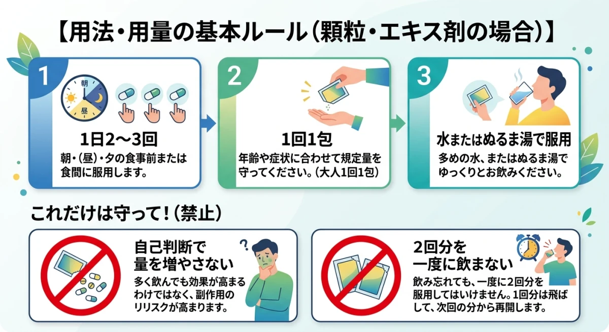 麦門冬湯の正しい飲み方