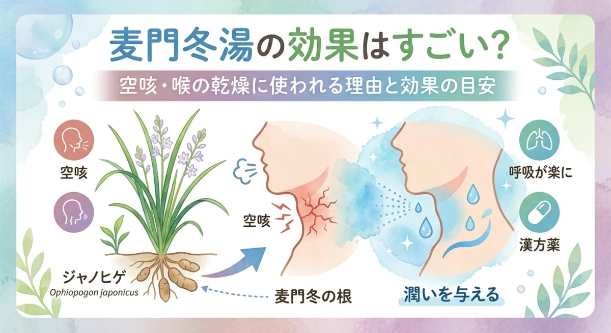 麦門冬湯のテーマである喉の潤い