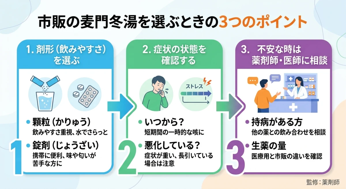 市販薬を選ぶ際の3つの重要ポイント