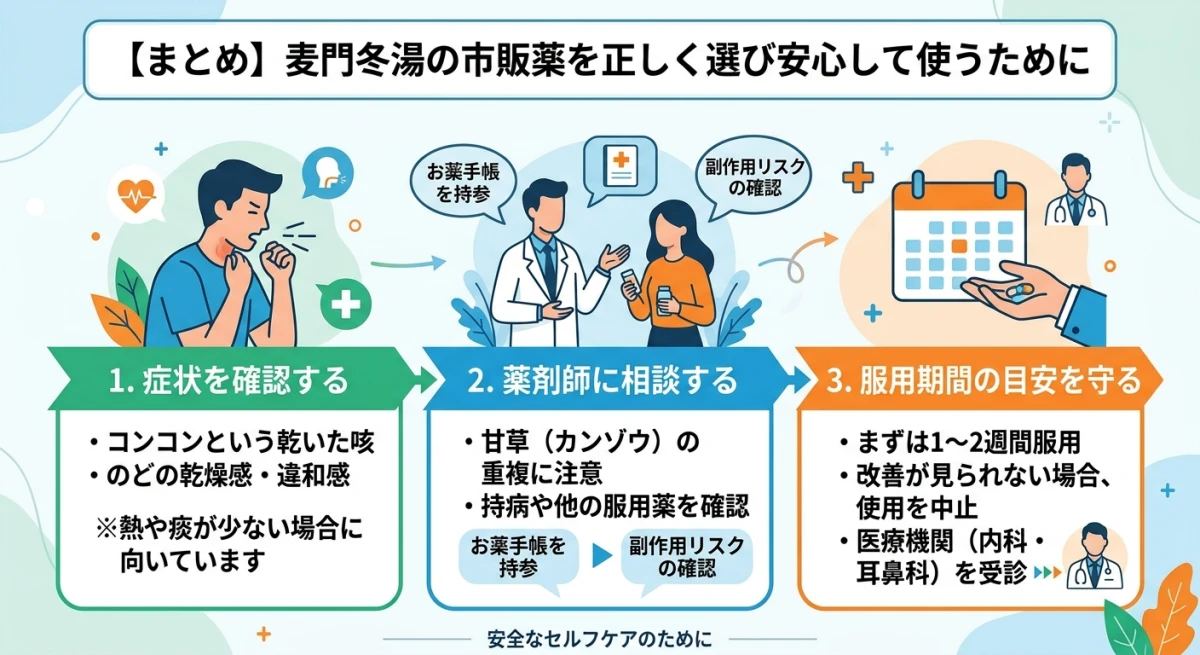 麦門冬湯を安全に選ぶための3ステップ手順
