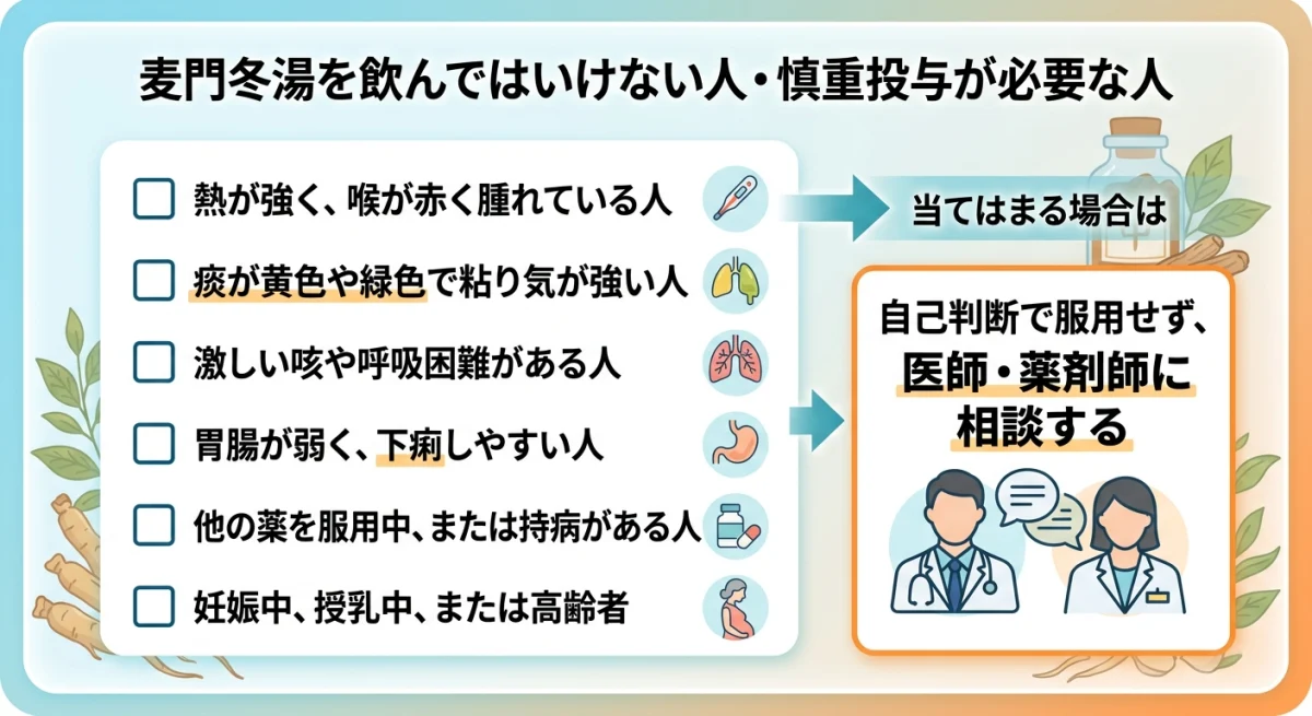 麦門冬湯の服用前に確認すべきチェックリスト
