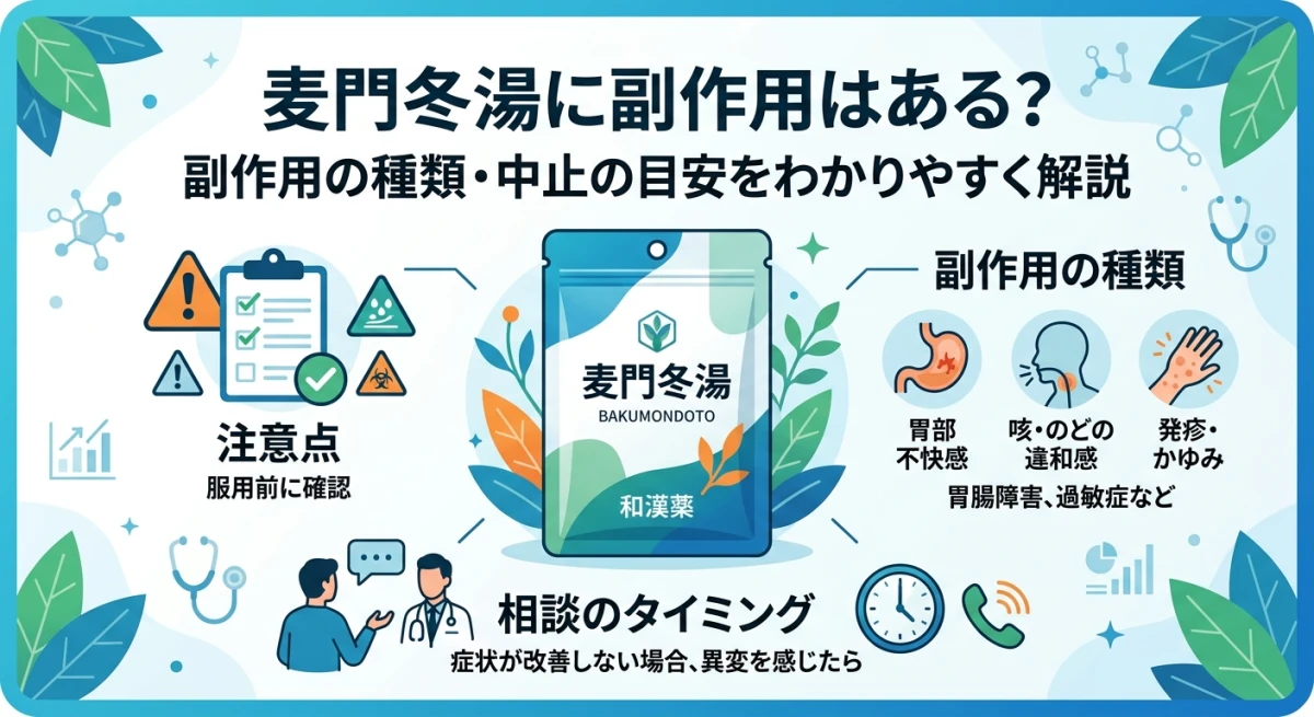 麦門冬湯の服用における副作用や注意点について解説する記事のアイキャッチ