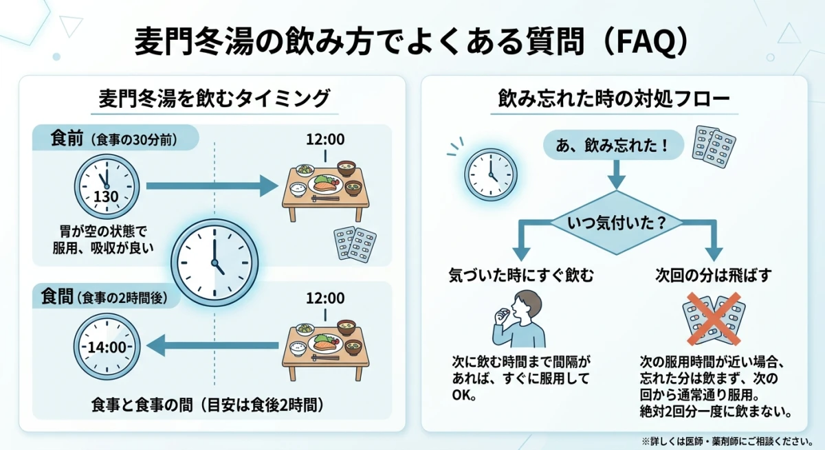 麦門冬湯を飲むタイミング