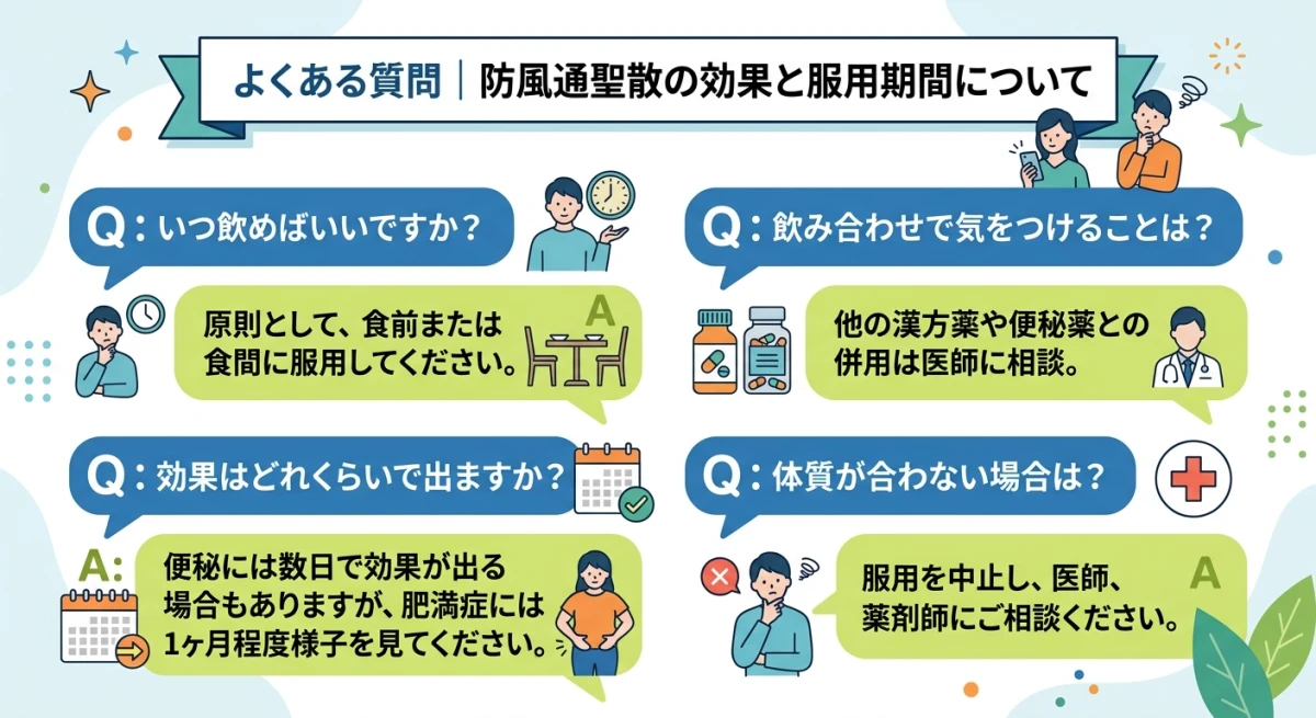防風通聖散に関するよくある質問まとめ