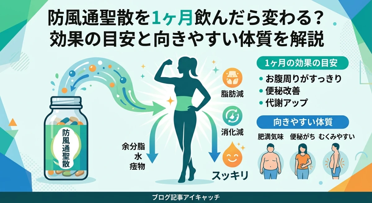 防風通聖散の1ヶ月服用