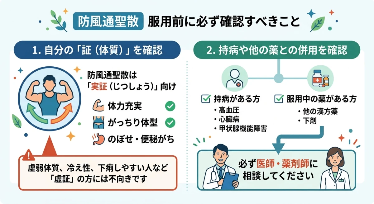 服用前に確認すべき体質チェック