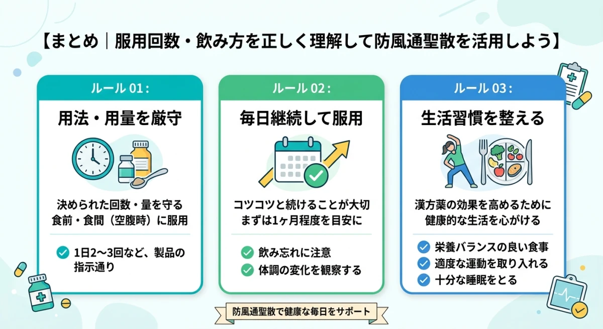 防風通聖散を正しく活用するための3つの重要ポイント
