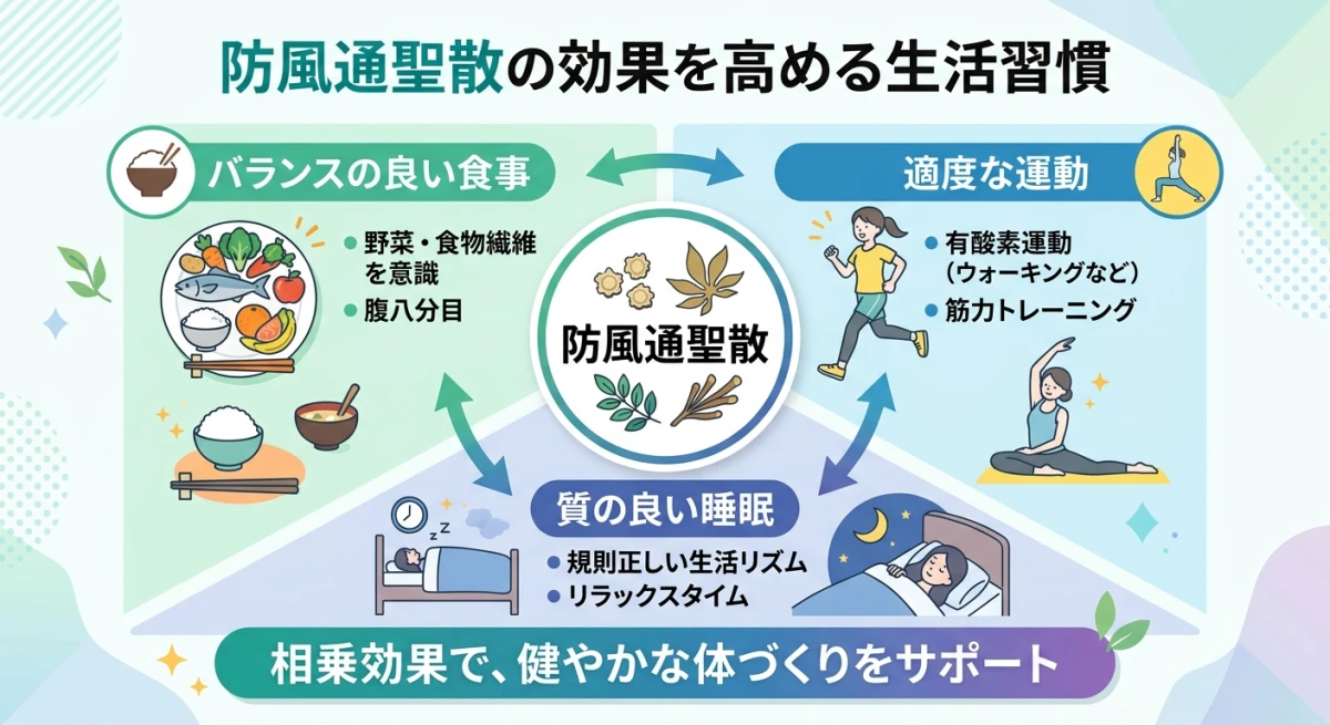 防風通聖散の効果を高める生活習慣
