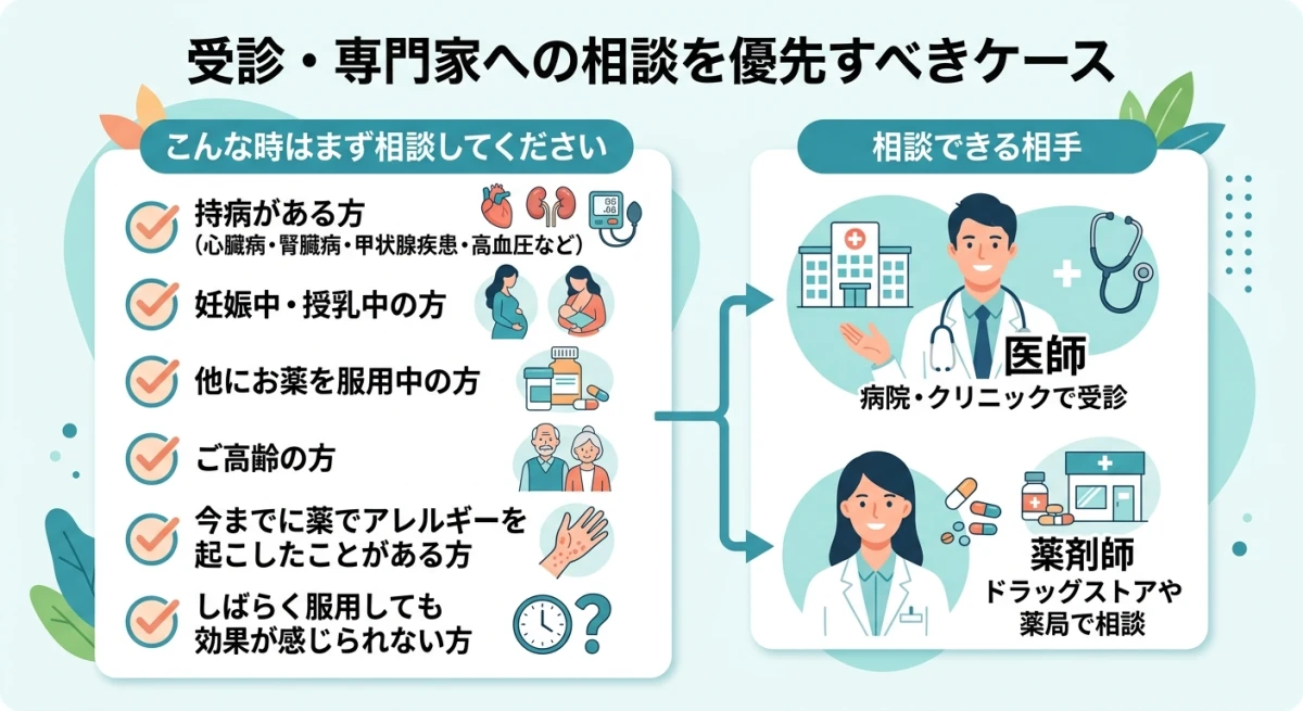 医師や薬剤師に相談すべきケース
