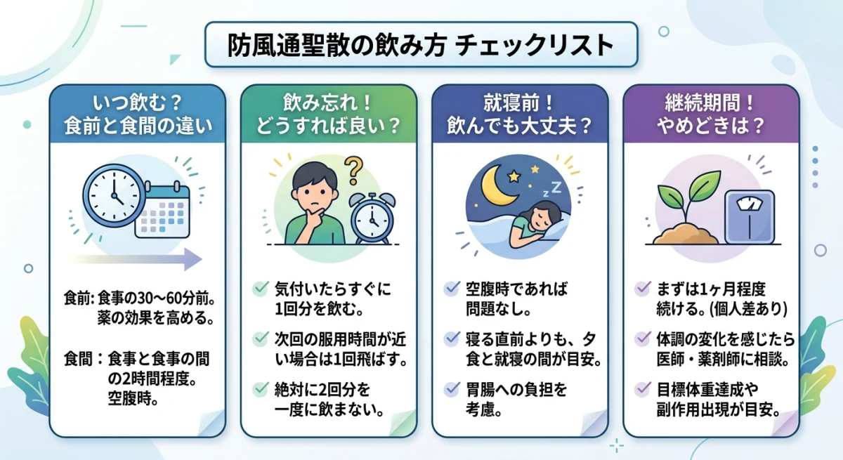防風通聖散の飲み方に関するよくある質問