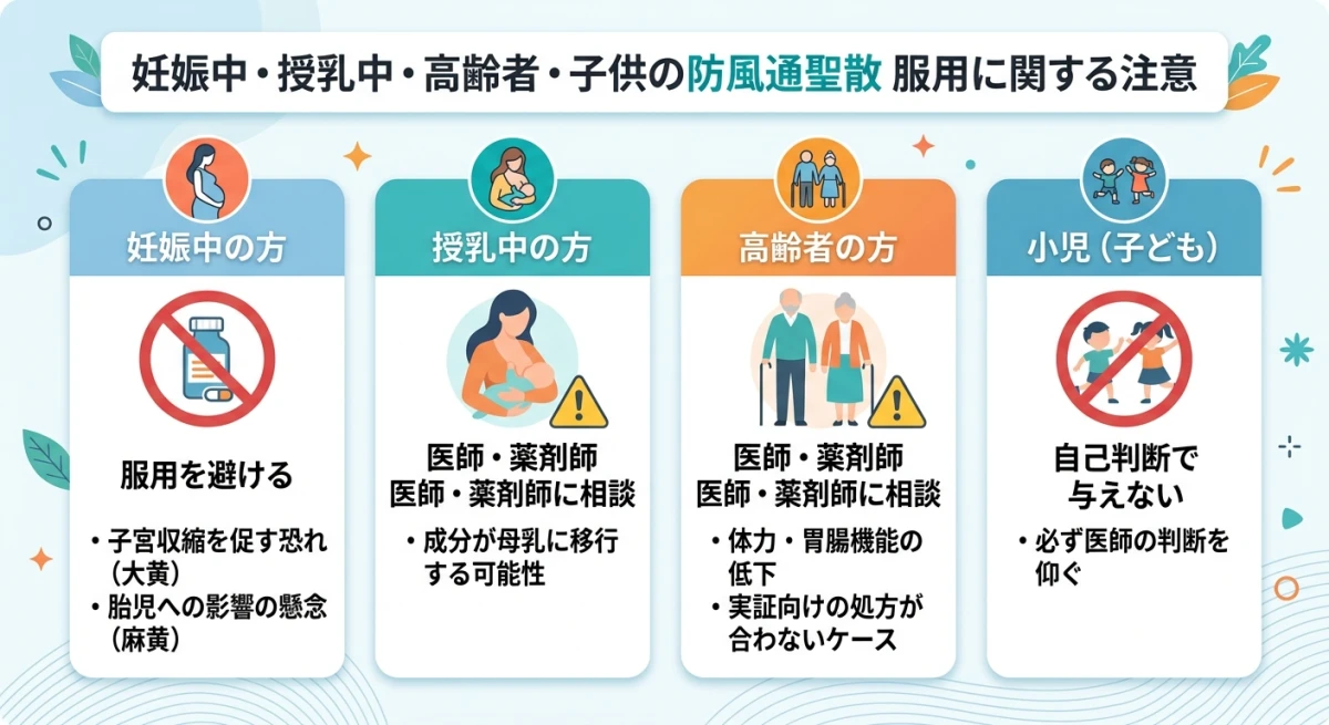 服用に注意が必要なグループ別の注意点まとめ