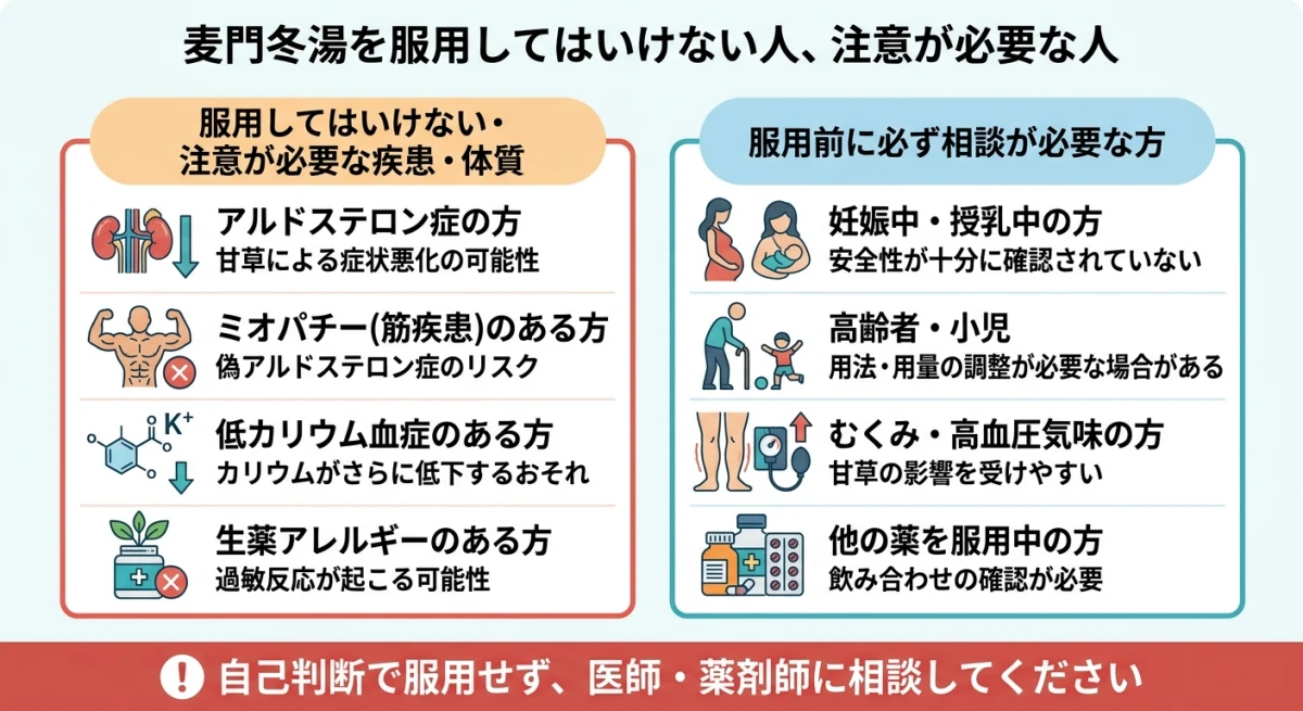 麦門冬湯の服用を避けるべき人の条件一覧