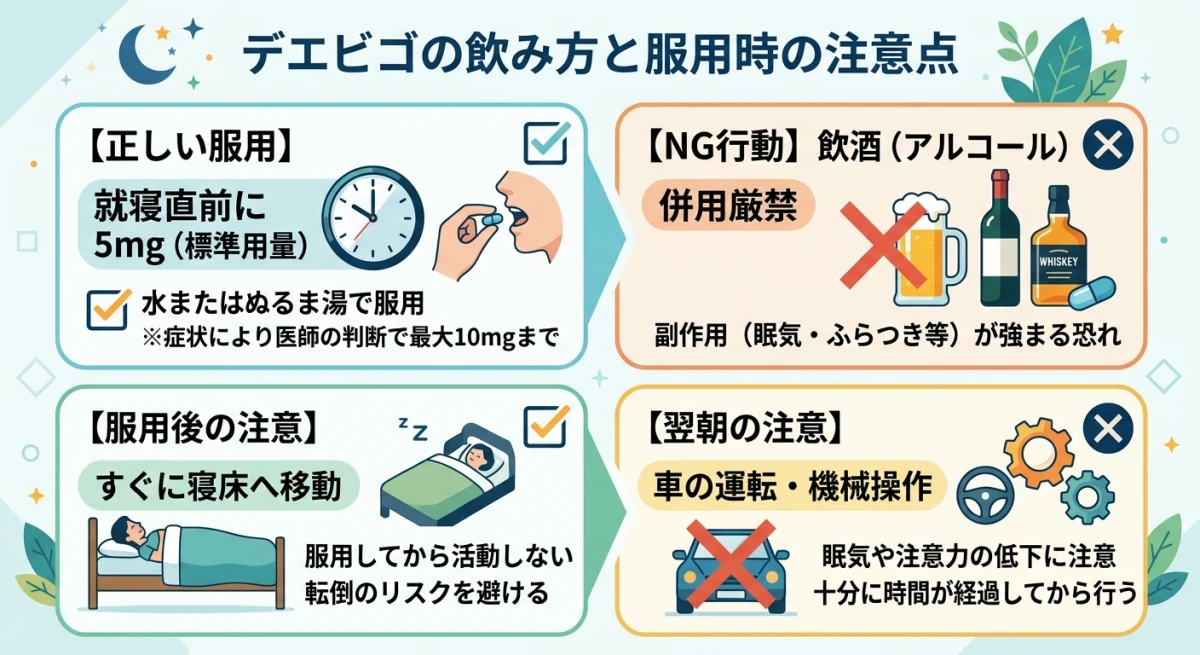 デエビゴ服用時の正しい飲み方