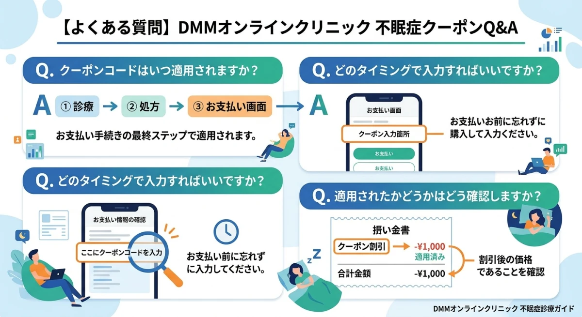 DMMの不眠治療に関するよくある質問まとめ