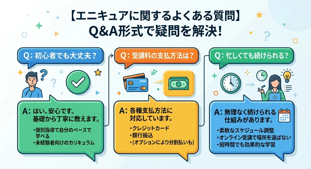 エニキュアの利用に関するよくある質問と回答