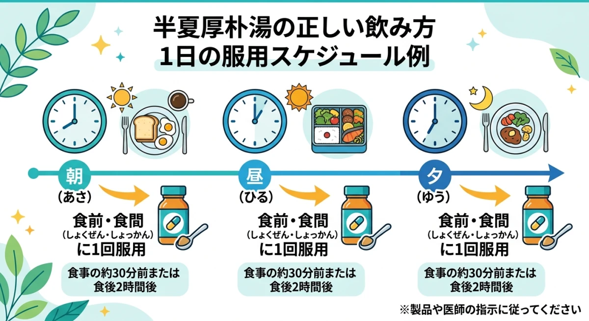 半夏厚朴湯の基本的な服用タイミング