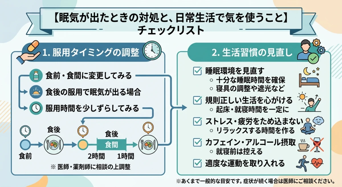 眠気を感じた際の服用タイミング