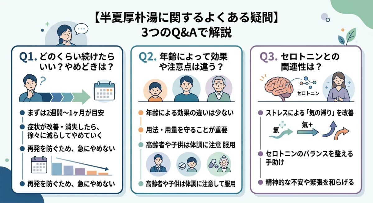 半夏厚朴湯に関するよくある質問と回答