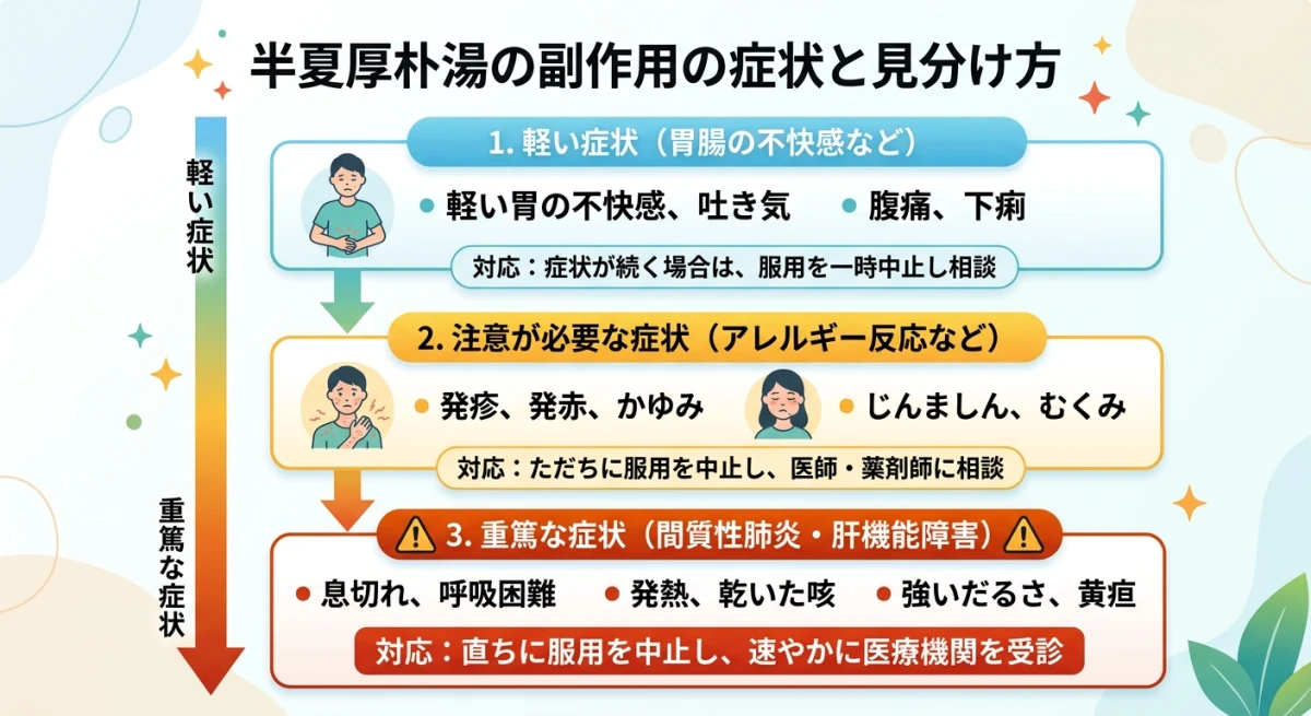 半夏厚朴湯の副作用の症状