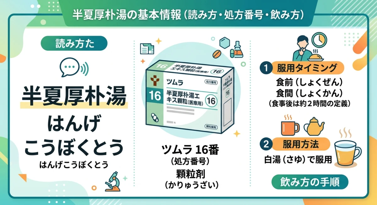 半夏厚朴湯の基本情報