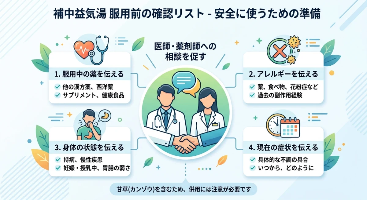 服用前に医師・薬剤師へ伝えるべき情報