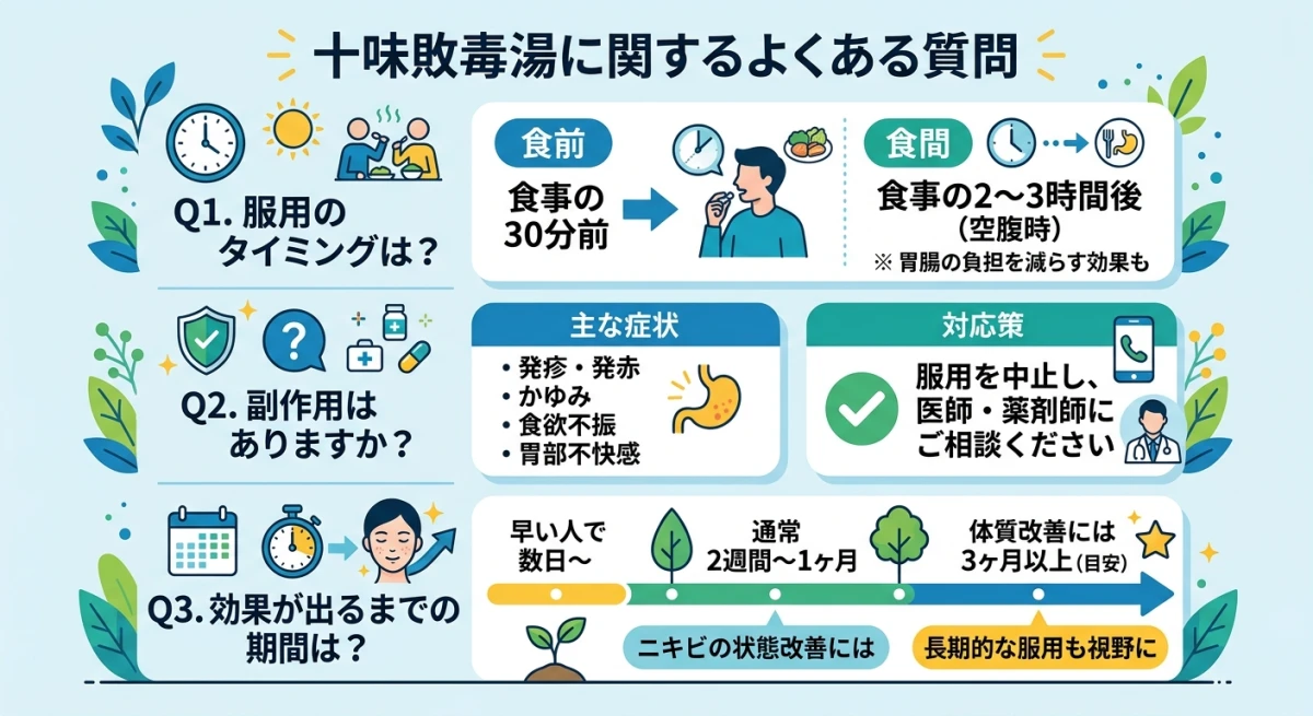 十味敗毒湯の服用方法や期間についてのQ&A