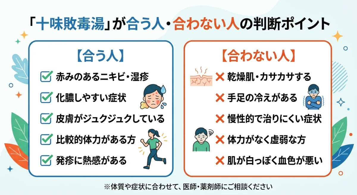 十味敗毒湯が合う人と合わない人のチェックリスト