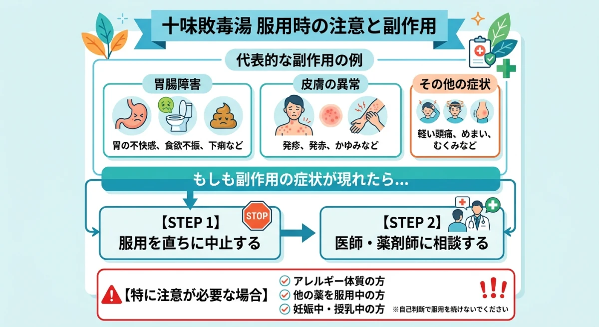 十味敗毒湯の副作用と対処法