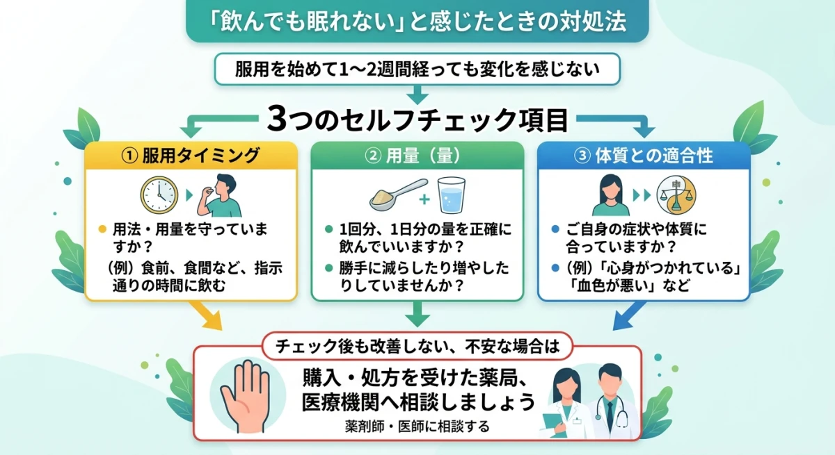 酸棗仁湯の効果を感じない場合の確認