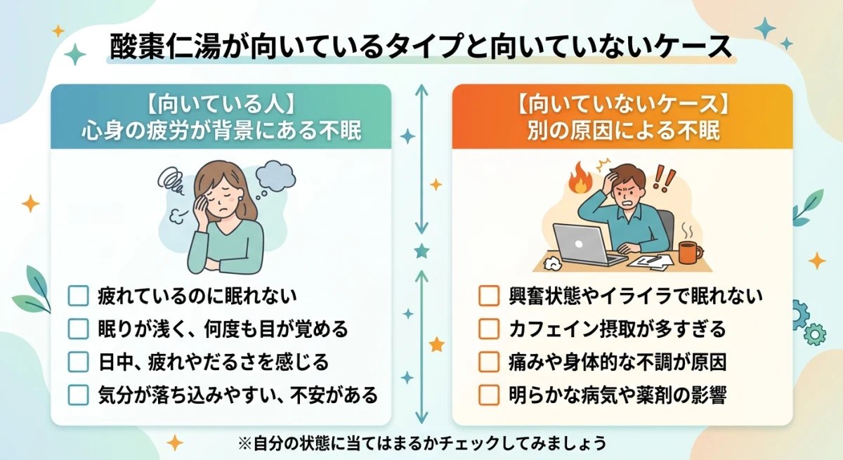 酸棗仁湯が向いているタイプと向いていないタイプ