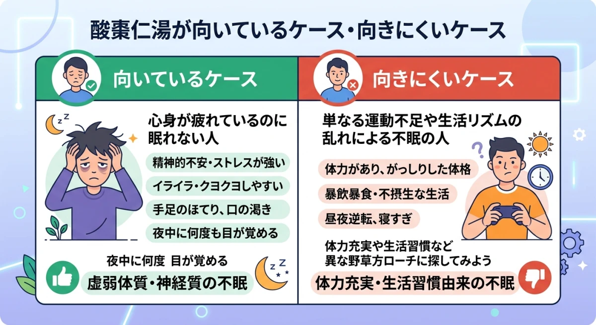 酸棗仁湯が向いている人と向いていない人