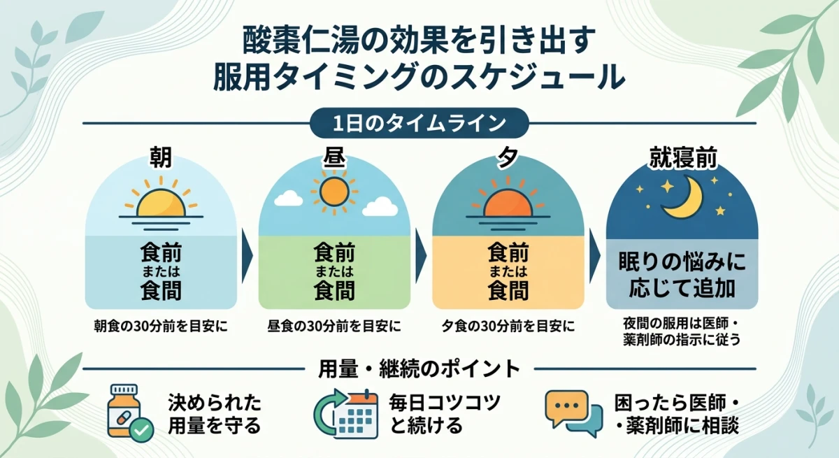 1日3回の食前・食間と就寝前の服用タイミング