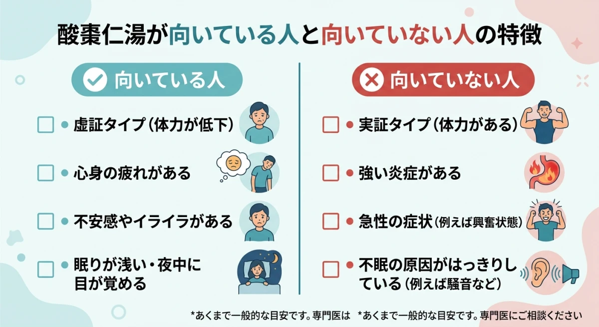 酸棗仁湯が向いているタイプと向いていないタイプ