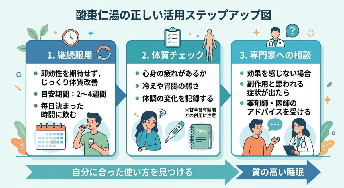 酸棗仁湯の効果を最大化する3つのポイント