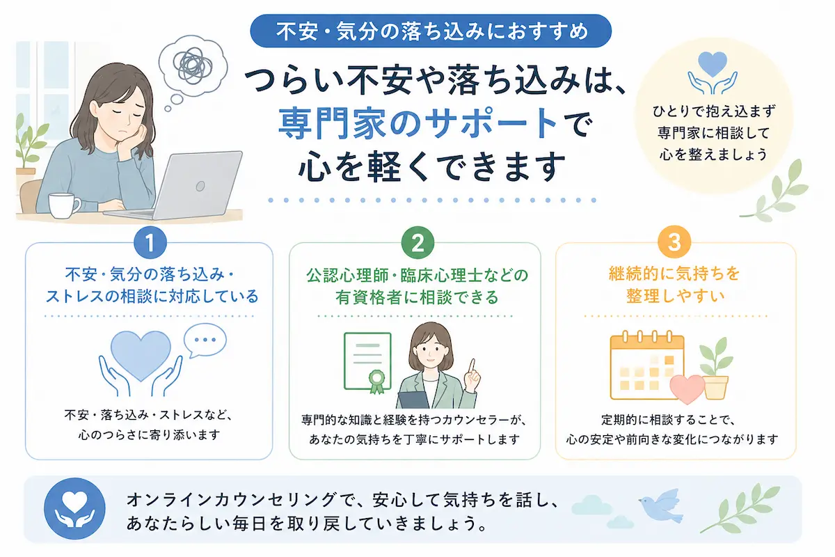不安・気分の落ち込みにおすすめ