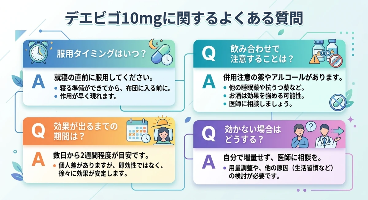 デエビゴ服用に関するよくある質問と回答