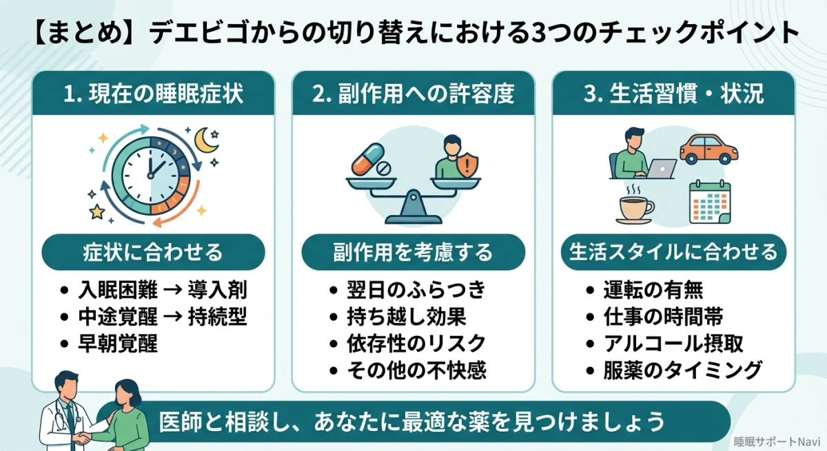 睡眠薬の代替薬を選択する際に考慮すべき3つの重要ポイントのまとめ図
