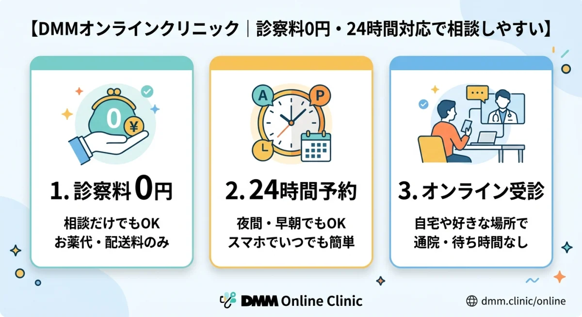 DMMオンラインクリニックの主な特徴