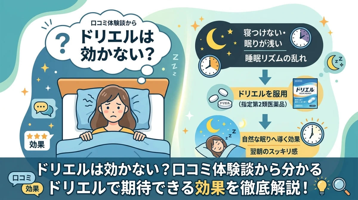 眠れずに悩む人とドリエルのパッケージ