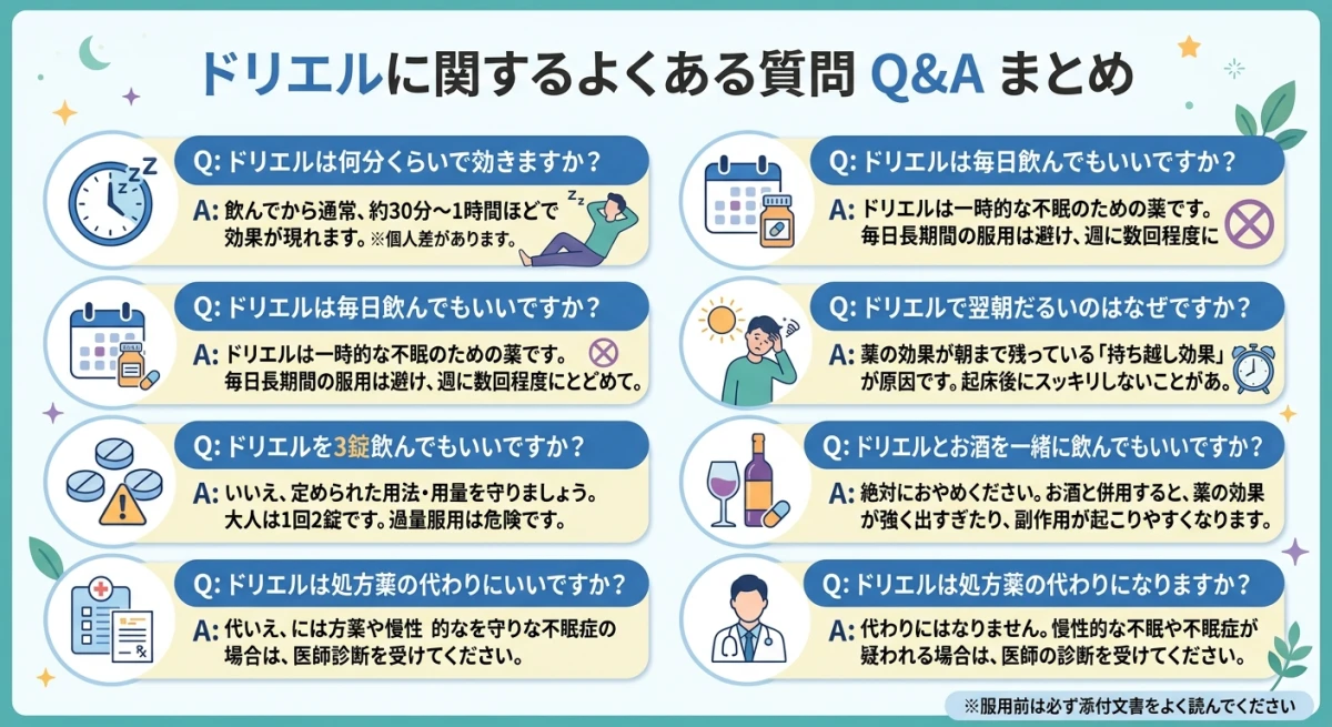 ドリエルの効果や服用方法に関するよくある質問
