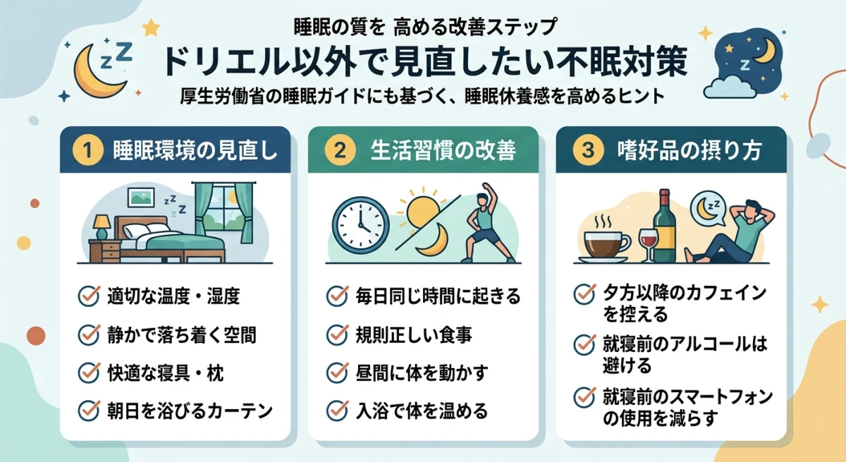 睡眠環境や生活習慣を見直すためのチェックポイント