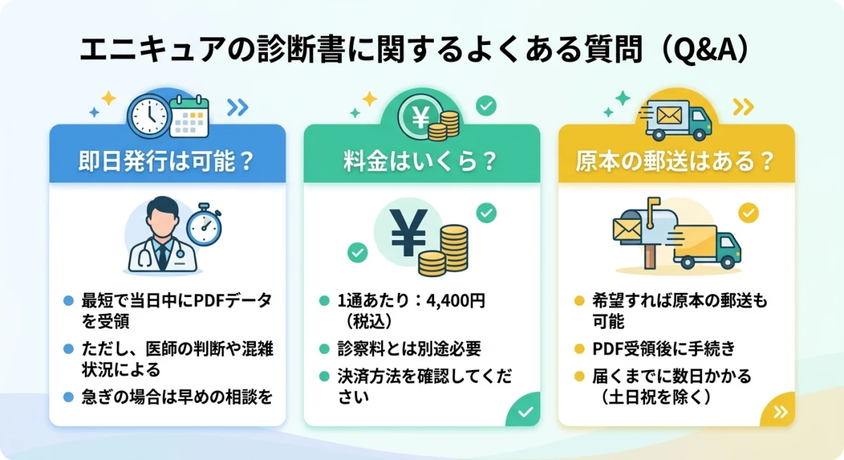 エニキュアの診断書に関する料金や発行スピードのまとめ表