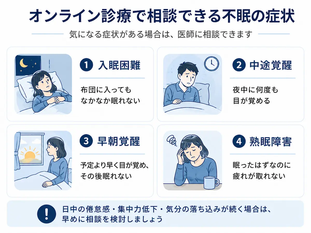オンライン診療 相談できる不眠症の症状
