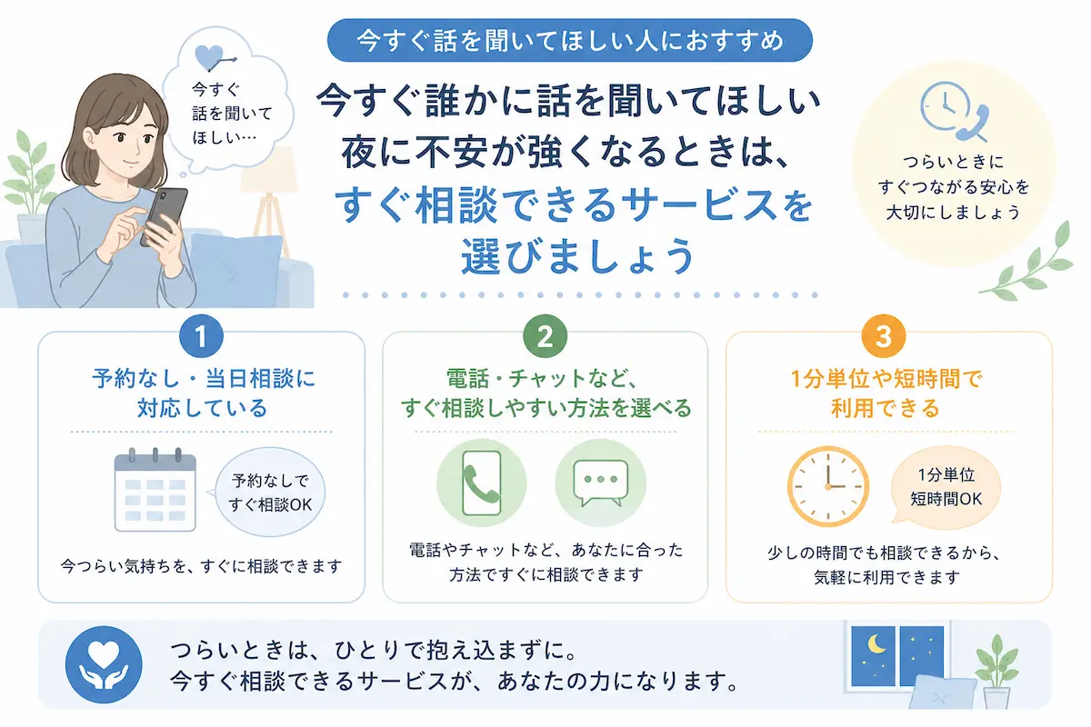 今すぐ話を聞いてほしい人におすすめ